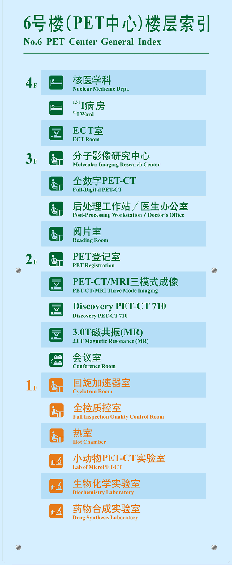 武汉大学人民医院PET-CT中心楼层索引